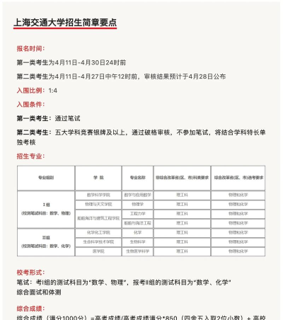 2024上海交通大学英国留学招生条件 2024上海交通大学英国留学招生条件