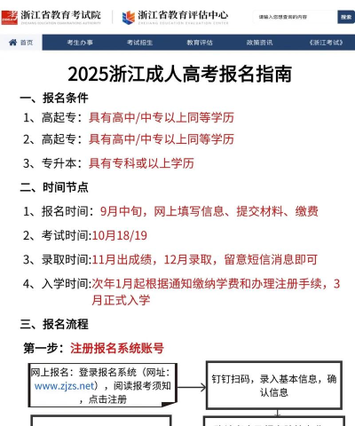 2025浙江高考什么时候开始报名 2025浙江高考什么时候开始报名