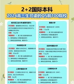 2024国际本科咨询机构有哪些 2024国际本科咨询机构有哪些