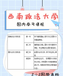 2024西南政法读国际本科好吗 2024西南政法读国际本科好吗