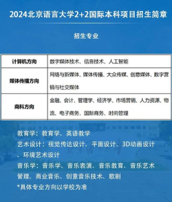 2024中国国际本科院校有哪些 2024中国国际本科院校有哪些
