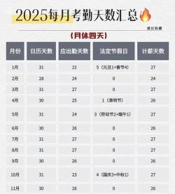 2025年苏州大学寒假放假开始及结束时间 2025年苏州大学寒假放假开始及结束时间
