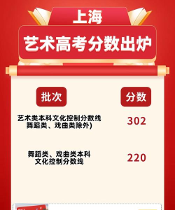 2025上海承认艺术统考/联考成绩的学校及专业 2025上海承认艺术统考/联考成绩的学校及专业