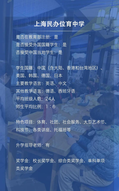 2024上海位育中学国际部排名第几 2024上海位育中学国际部排名第几