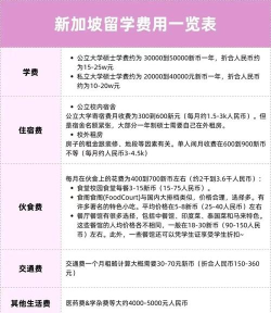 北京出国留学学费贵吗 北京出国留学学费贵吗