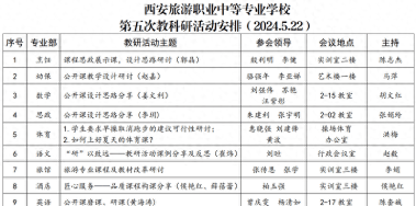 西安旅游职业中等专业学校2024年有哪些专业 西安旅游职业中等专业学校2024年有哪些专业