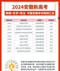 物化地484分能考上什么大学 物化地484分能考上什么大学