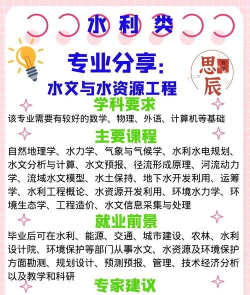 2025物化生能报智慧水利专业吗 2025物化生能报智慧水利专业吗