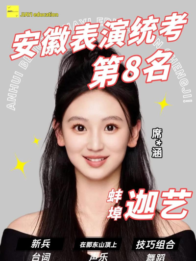 2025安徽艺术类专业省统考表演类报名人数公布 2025安徽艺术类专业省统考表演类报名人数公布