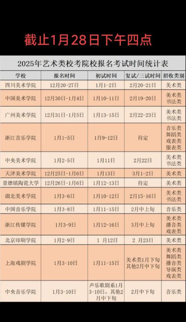 2025中国美术学院艺术校考报名时间及考试时间 2025中国美术学院艺术校考报名时间及考试时间