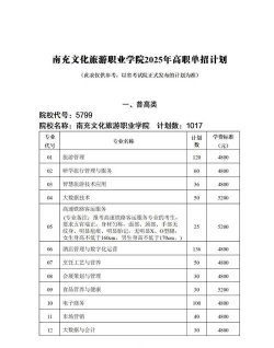 南充旅游职业中专学校2024年有哪些专业 南充旅游职业中专学校2024年有哪些专业