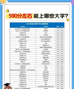 女生487分能上什么大学 女生487分能上什么大学