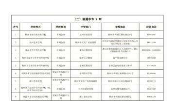 杭州良渚职业高级中学2024年有哪些专业 杭州良渚职业高级中学2024年有哪些专业