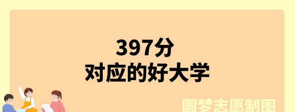 397分本科大学有哪些 397分本科大学有哪些