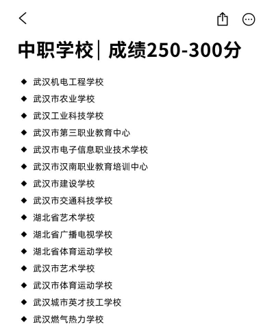 汕尾中考250分左右能读什么学校 汕尾中考250分左右能读什么学校
