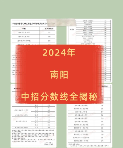 南阳中考400分左右能读什么学校 南阳中考400分左右能读什么学校