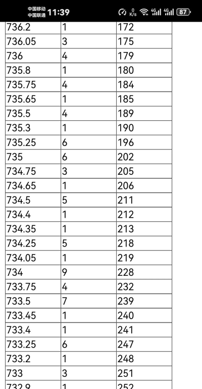 2024年黄石中考300分左右读什么学校好 2024年黄石中考300分左右读什么学校好