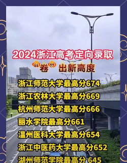 2024年丽水中考350分左右可以上的职业学校 2024年丽水中考350分左右可以上的职业学校