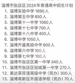 2024年淄博中考300分左右读什么学校好 2024年淄博中考300分左右读什么学校好