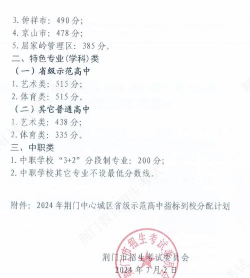 2024年荆门中考200-300分读什么学校好 2024年荆门中考200-300分读什么学校好