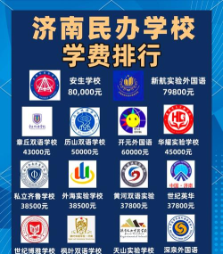 济南纺织工业学校2024年学费多少 济南纺织工业学校2024年学费多少