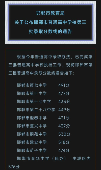 2024年邯郸中考250分左右能读普高吗 2024年邯郸中考250分左右能读普高吗