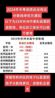 2024年忻州中考200分左右可以读什么学校 2024年忻州中考200分左右可以读什么学校