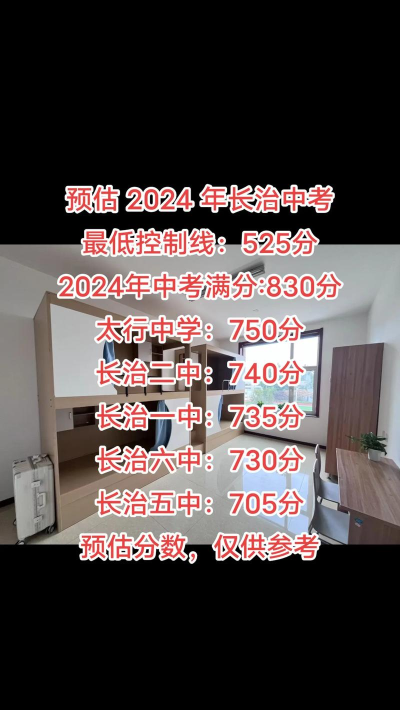 2024年长治中考200-300分可以上的职业学校 2024年长治中考200-300分可以上的职业学校