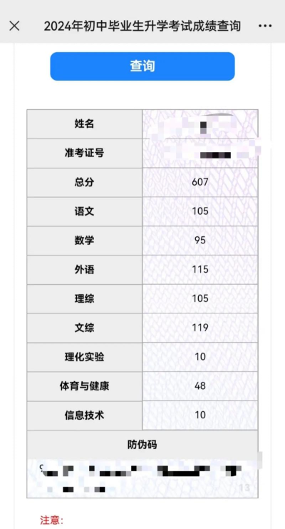 2024年营口中考350分左右能读普高吗 2024年营口中考350分左右能读普高吗
