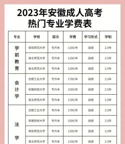 安平综合职业技术学校2024年报名学费多少钱 安平综合职业技术学校2024年报名学费多少钱