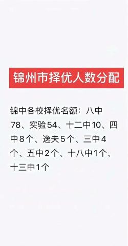 2024年锦州中考200分左右读什么普高 2024年锦州中考200分左右读什么普高