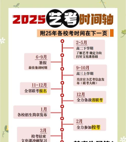 2025艺考校考什么时候进行 2025艺考校考什么时候进行