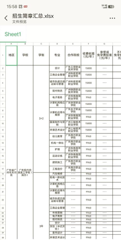 贵阳长城职校2024年学费多少 贵阳长城职校2024年学费多少