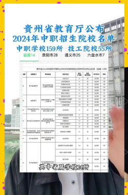 六枝特区职业技术学校2024年学费多少 六枝特区职业技术学校2024年学费多少