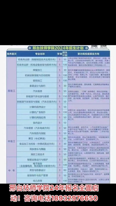 邢台技师学院2024年学费多少 邢台技师学院2024年学费多少