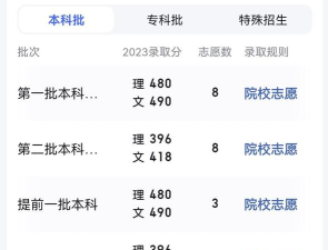 男生483分能上哪些大学 男生483分能上哪些大学