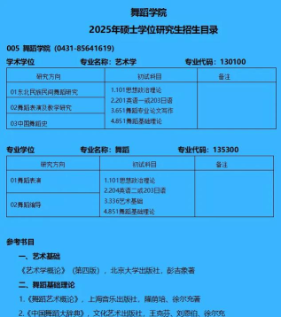 2025舞蹈生文化课502分能上吉林财经大学吗 2025舞蹈生文化课502分能上吉林财经大学吗