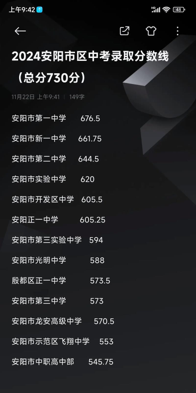 2024年安阳中考350分左右能读哪个高中 2024年安阳中考350分左右能读哪个高中