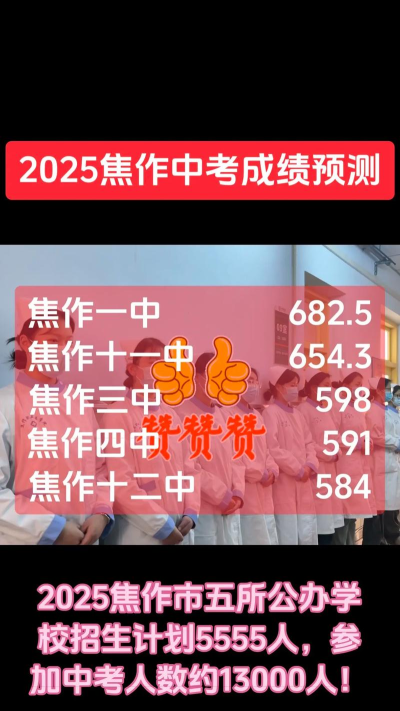 2024年焦作中考350分左右可以上的中专 2024年焦作中考350分左右可以上的中专