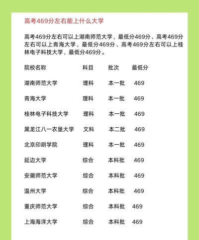 女生493分适合什么大学 女生493分适合什么大学