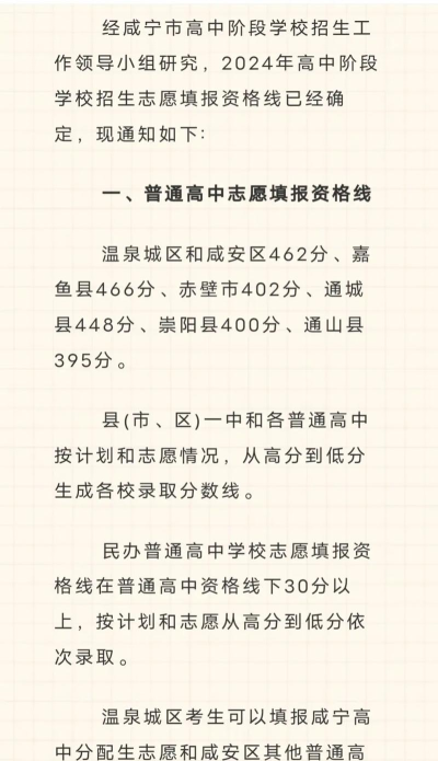 2024年咸宁中考300分左右能读哪个高中 2024年咸宁中考300分左右能读哪个高中