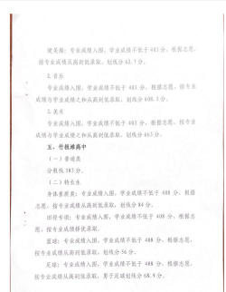 2024年潜江中考300-400分读什么普高 2024年潜江中考300-400分读什么普高
