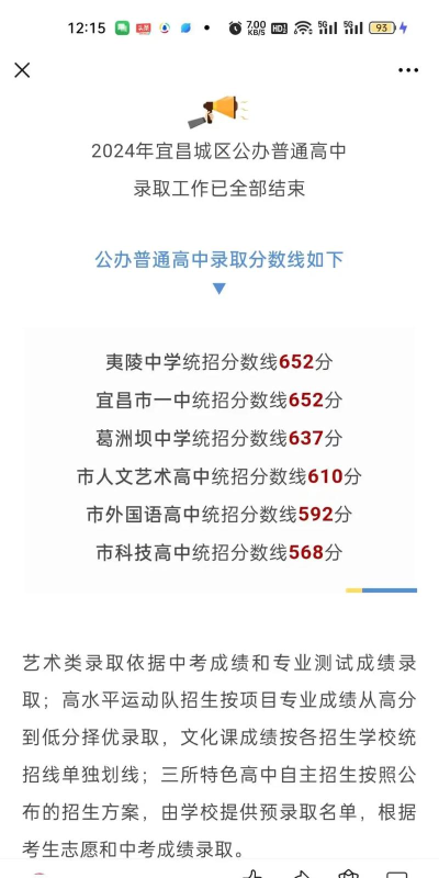 2024年宜昌中考250分左右可以上的中专 2024年宜昌中考250分左右可以上的中专