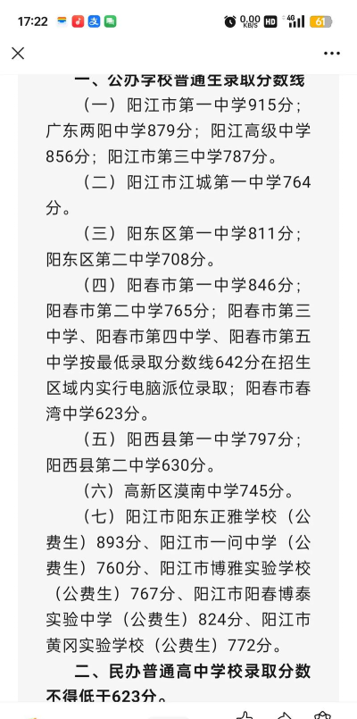 2024年阳江中考200-300分可以上的技校 2024年阳江中考200-300分可以上的技校