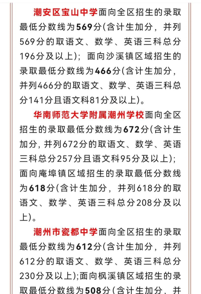 2024年潮州中考300分左右能读哪些学校 2024年潮州中考300分左右能读哪些学校