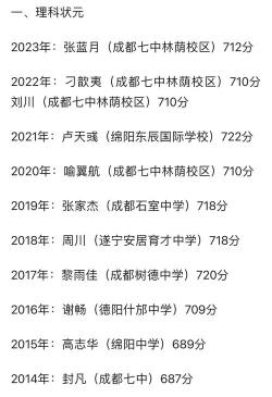 2024年内江中考200-300分读什么学校好 2024年内江中考200-300分读什么学校好