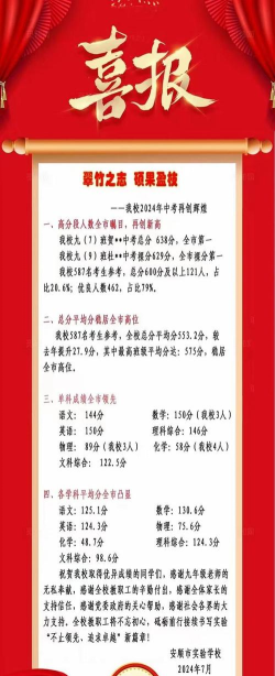 2024年安顺中考250分左右可以上的技校 2024年安顺中考250分左右可以上的技校