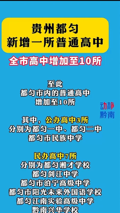 2024年黔南中考200-300分读什么学校好 2024年黔南中考200-300分读什么学校好