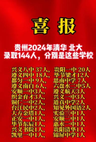 2024年黔东南中考300分左右能上什么学校 2024年黔东南中考300分左右能上什么学校