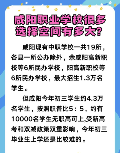 2024年咸阳中考200分左右可以上的职业学校 2024年咸阳中考200分左右可以上的职业学校